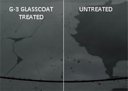 G3 Glasscoat vs Untreated