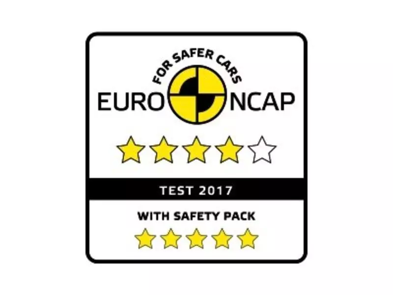 Euro Ncap Rating