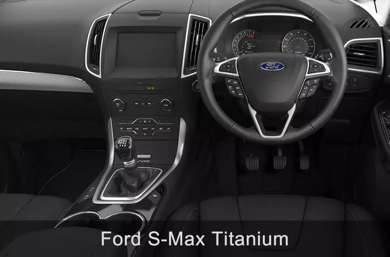 2019 Ford Galaxy and S-Max Updates and Release Date