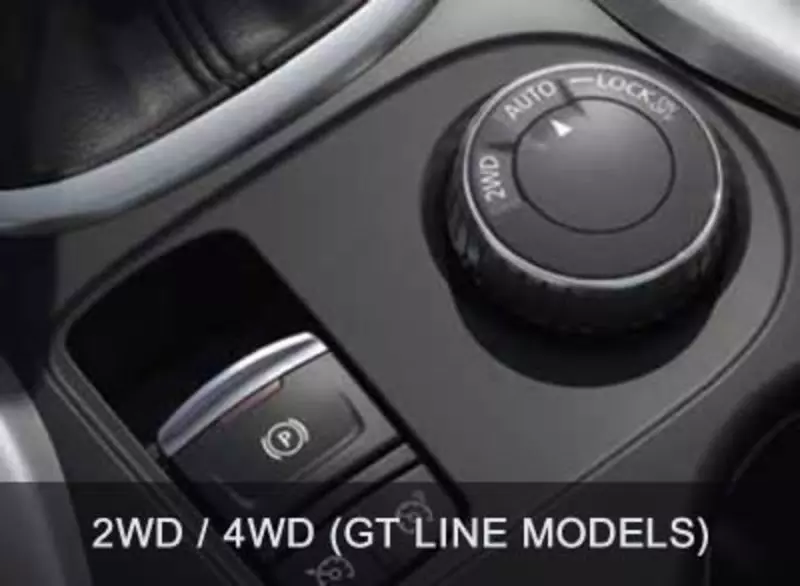 Kadjar GT Line 4WD Option