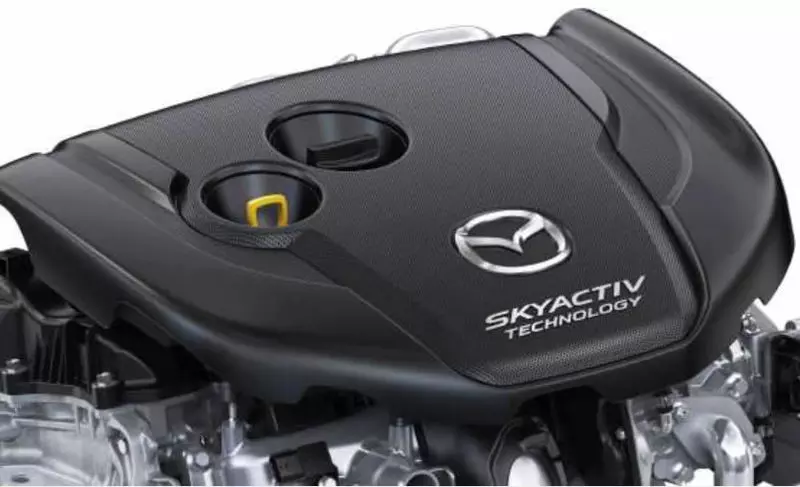 SKYACTIV